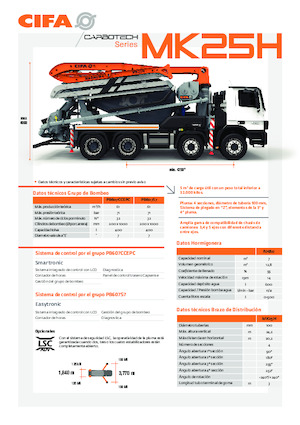 Камиони Бетон-помпи CIFA MK25H