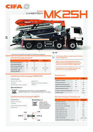 Камиони Бетон-помпи CIFA MK25H