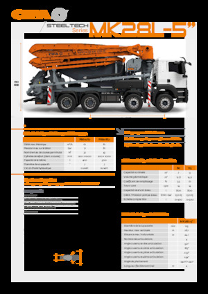 Камиони Бетон-помпи CIFA MK28L-5