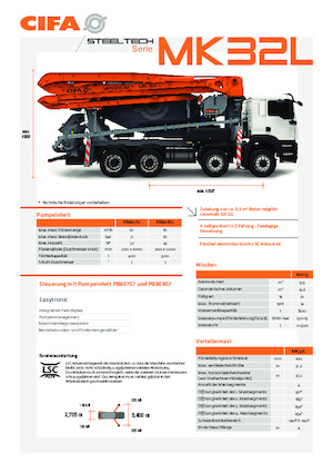 Камиони Бетон-помпи CIFA MK32L