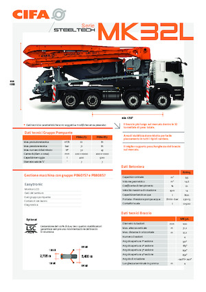 Камиони Бетон-помпи CIFA MK32L