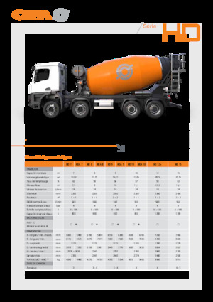 Смесители за камиони CIFA HD 15