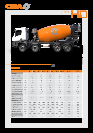 Смесители за камиони CIFA HD 7