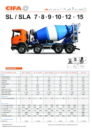 Смесители за камиони CIFA SL 15