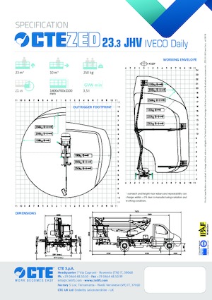Монтирани на ремаркета повдигачи с подвижна стрела France Elévateur ZED 23.3 JHV