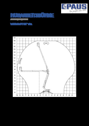 Монтирани на ремаркета повдигачи с подвижна стрела Paus GT 18 A