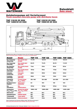 Бетонопомпи, монтирани на камион Waitzinger THP 160 H