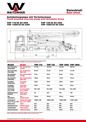 Бетонопомпи, монтирани на камион Waitzinger THP 140 H