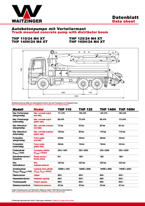 Бетонопомпи, монтирани на камион Waitzinger THP 140 H