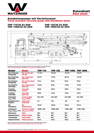 Бетонопомпи, монтирани на камион Waitzinger THP 140 H