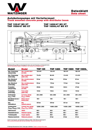 Бетонопомпи, монтирани на камион Waitzinger THP 125