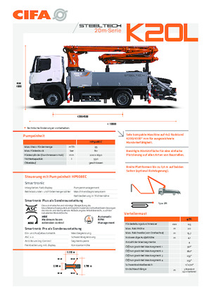 Бетонопомпи, монтирани на камион CIFA K20L 