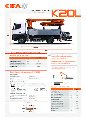 Бетонопомпи, монтирани на камион CIFA K20L 