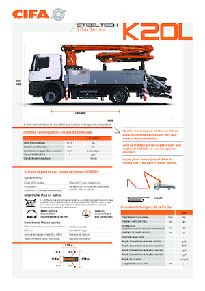 Бетонопомпи, монтирани на камион CIFA K20L 