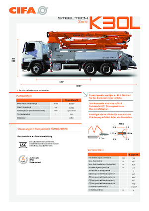 Бетонопомпи, монтирани на камион CIFA K30L 