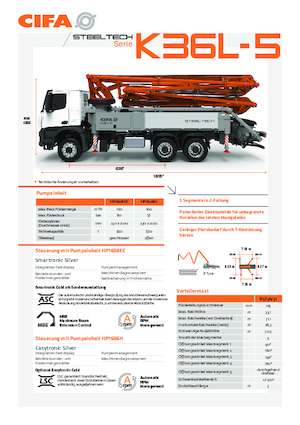 Бетонопомпи, монтирани на камион CIFA K36L-5