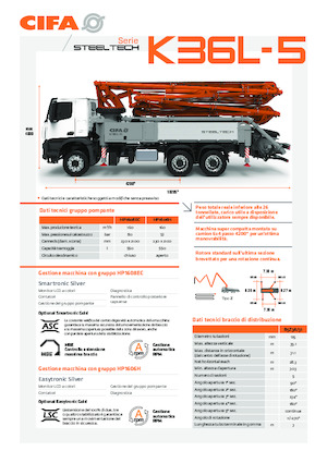 Бетонопомпи, монтирани на камион CIFA K36L-5