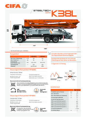 Бетонопомпи, монтирани на камион CIFA K38L