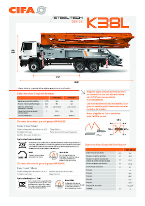 Бетонопомпи, монтирани на камион CIFA K38L