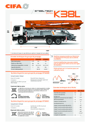 Бетонопомпи, монтирани на камион CIFA K38L