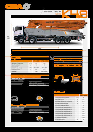 Бетонопомпи, монтирани на камион CIFA K48