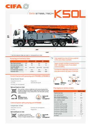 Бетонопомпи, монтирани на камион CIFA K50L 