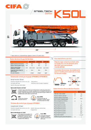 Бетонопомпи, монтирани на камион CIFA K50L 