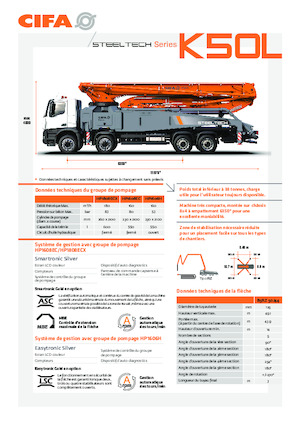 Бетонопомпи, монтирани на камион CIFA K50L 
