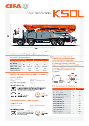 Бетонопомпи, монтирани на камион CIFA K50L 