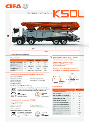 Бетонопомпи, монтирани на камион CIFA K50L 