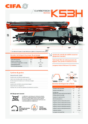Бетонопомпи, монтирани на камион CIFA K53H