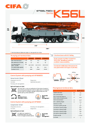 Бетонопомпи, монтирани на камион CIFA K56L