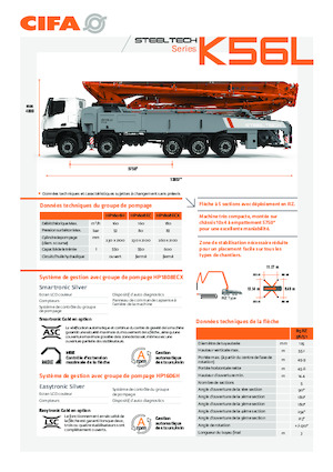 Бетонопомпи, монтирани на камион CIFA K56L