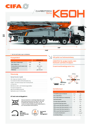 Бетонопомпи, монтирани на камион CIFA K60H