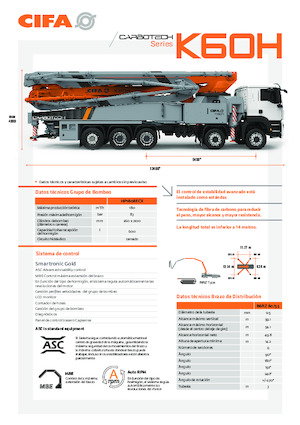 Бетонопомпи, монтирани на камион CIFA K60H