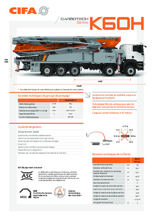 Бетонопомпи, монтирани на камион CIFA K60H