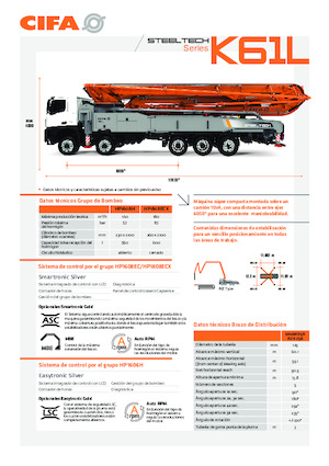 Бетонопомпи, монтирани на камион CIFA K61L