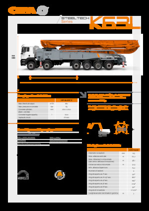 Бетонопомпи, монтирани на камион CIFA K63L 