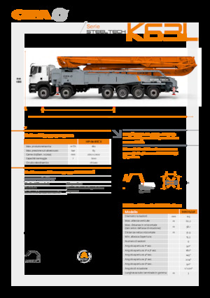 Бетонопомпи, монтирани на камион CIFA K63L 