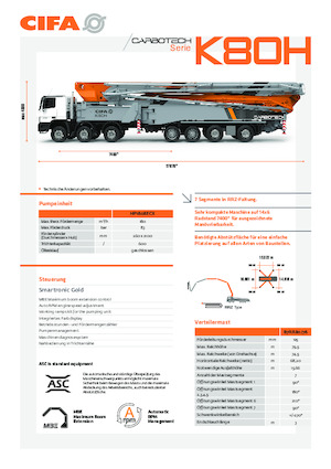 Бетонопомпи, монтирани на камион CIFA K80H