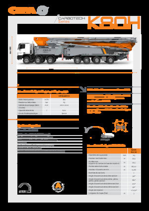 Бетонопомпи, монтирани на камион CIFA K80H