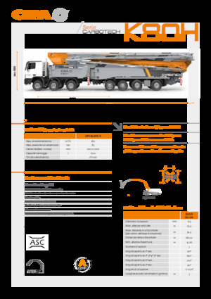 Бетонопомпи, монтирани на камион CIFA K80H