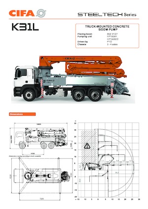 Бетонопомпи, монтирани на камион CIFA K31L
