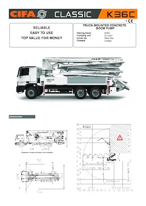Бетонопомпи, монтирани на камион CIFA K36C