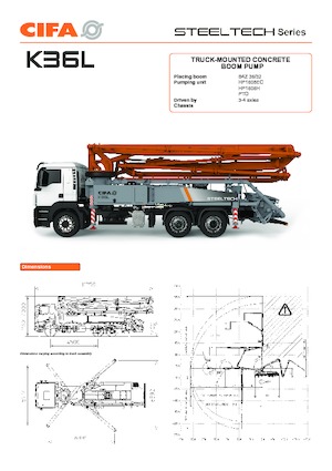 Бетонопомпи, монтирани на камион CIFA K36L