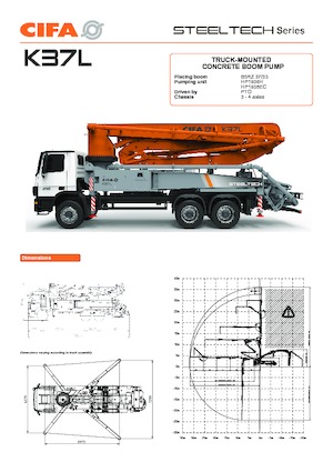 Бетонопомпи, монтирани на камион CIFA K37L