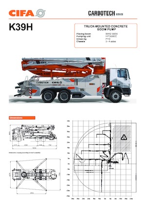 Бетонопомпи, монтирани на камион CIFA K39H