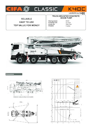 Бетонопомпи, монтирани на камион CIFA K40C