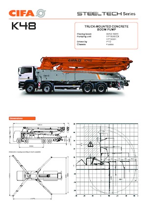 Бетонопомпи, монтирани на камион CIFA K48