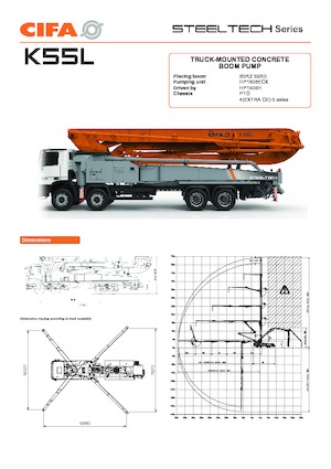 Бетонопомпи, монтирани на камион CIFA K55L